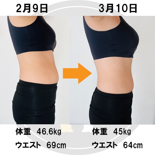 1ヶ月で身体の変化を体験できます 身体の悩みがなくなる機能改善＆シェイプアップパーソナル イメージ1