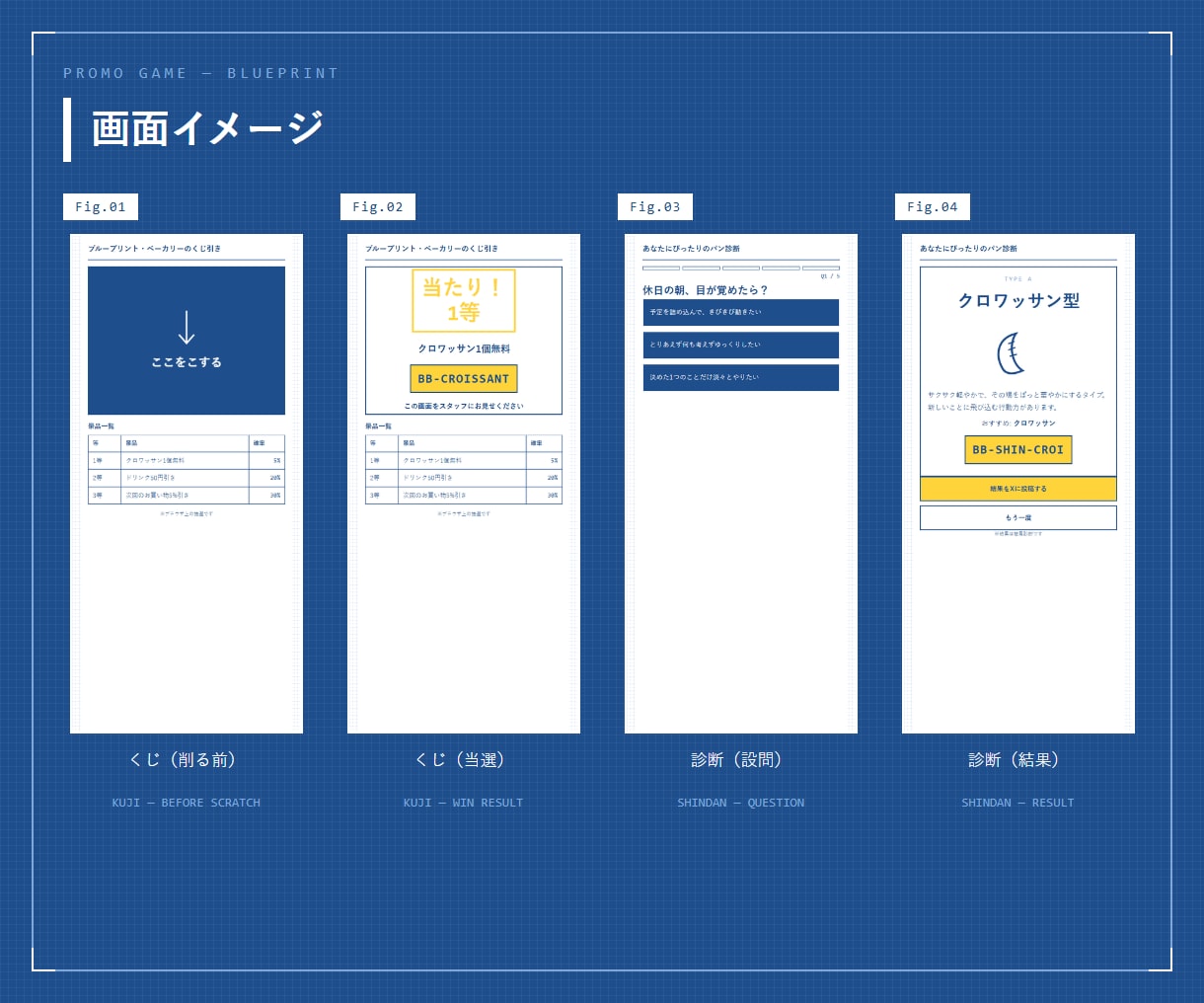 販促用のくじ引き・診断ミニゲームを作ります お客さまが遊ぶ販促を。くじ・診断のミニゲーム作ります イメージ4