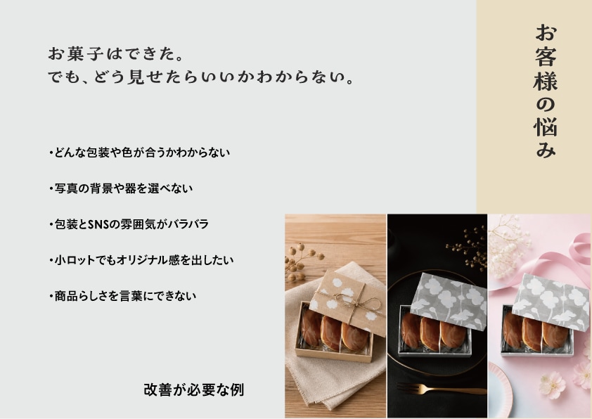 パッケージにつかえる柄デザインを提案します 商品写真をもとに柄・配色・包装・撮影の方向性を一つに整えます イメージ2