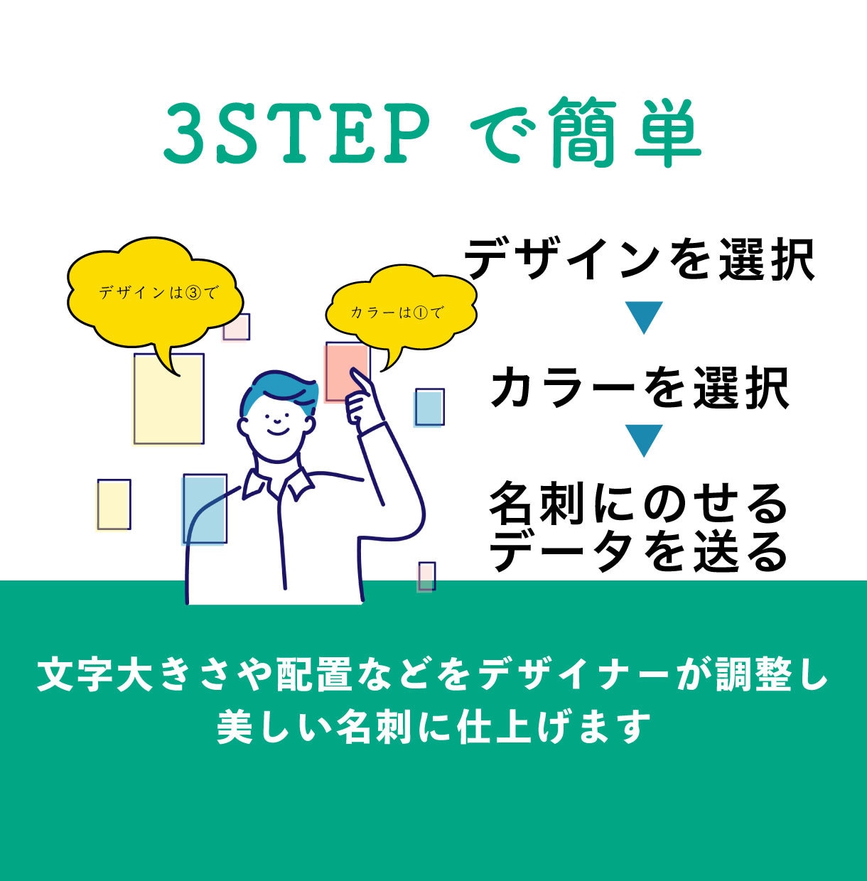 最短即日発送可能！ビジネス名刺作成、印刷いたします 選ぶだけ！簡単におしゃれなビジネス名刺がお手元に届きます イメージ2