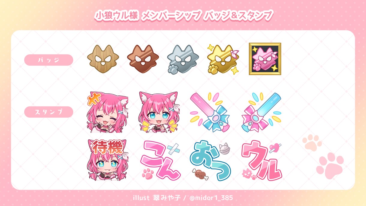 ミニキャラ(SD)イラストお描きします ポップで可愛いデフォルメイラストが好きな方へ！ イメージ5