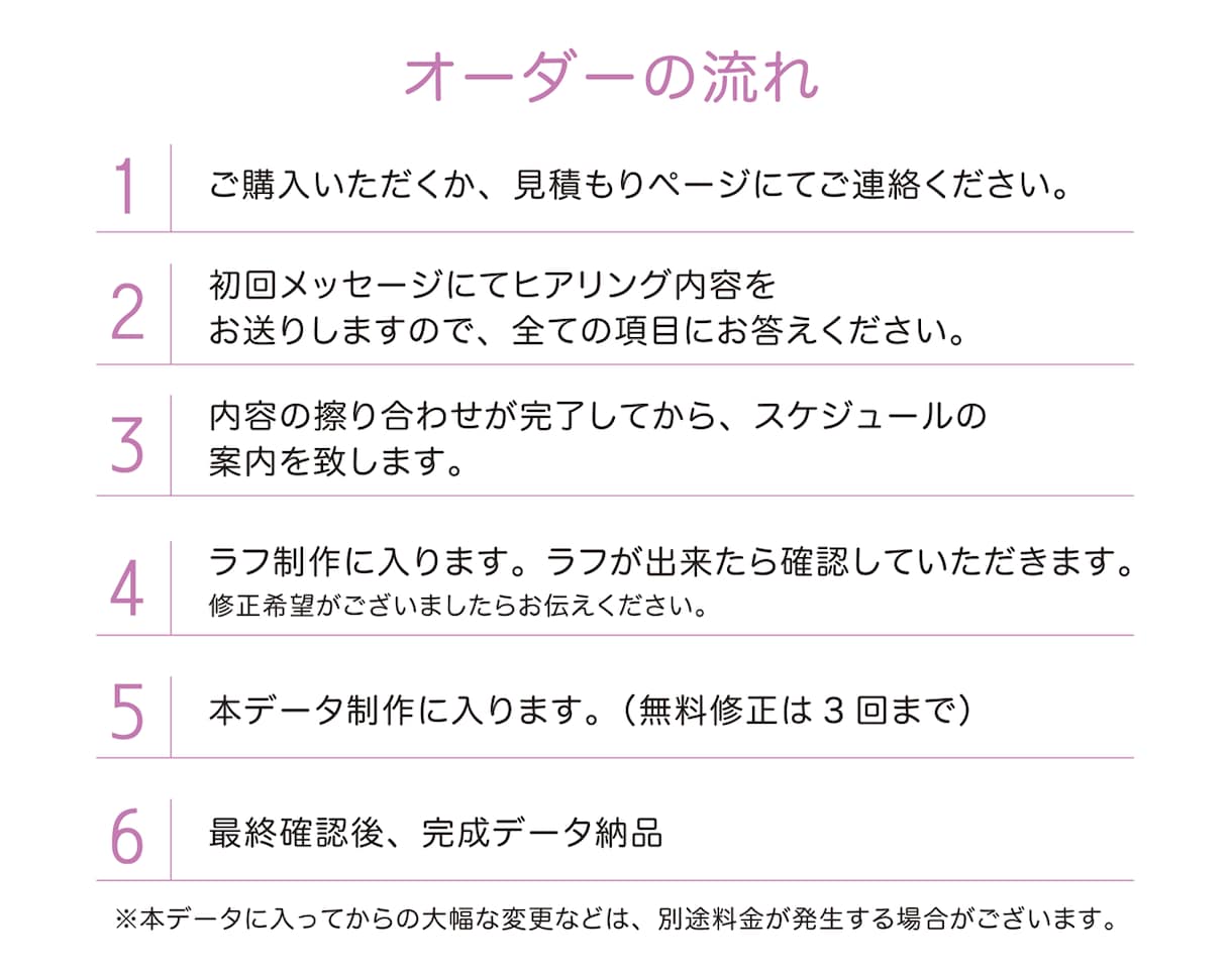 雰囲気伝わるシンプルポップなアイコン作ります SNSなどで写真を載せたくないけど雰囲気は伝えたい方に イメージ4
