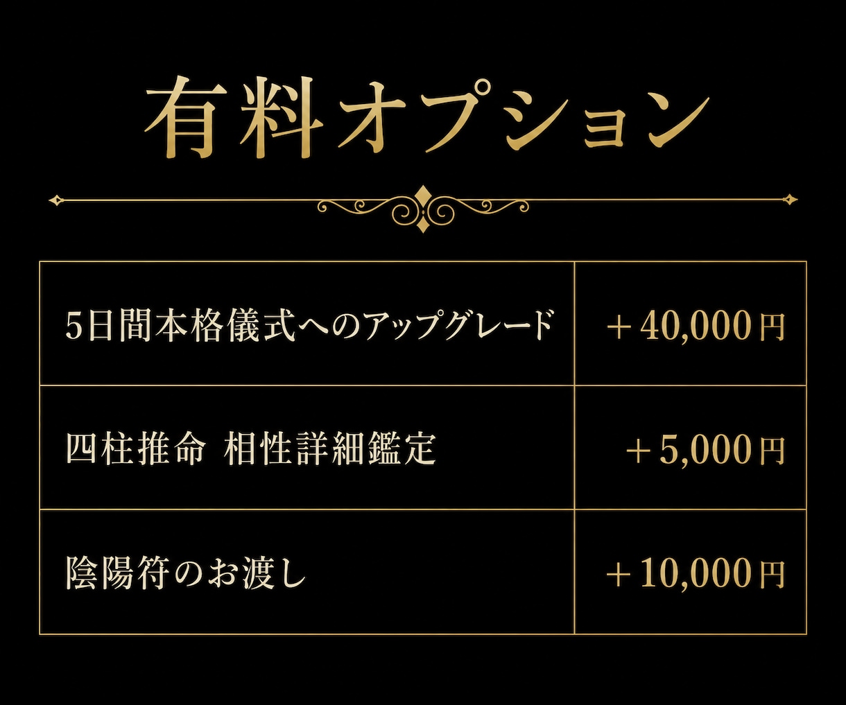復縁・片思い・音信不通｜祈祷で縁を結び直します 3日間の祈祷で片思い・音信不通・遠距離の恋愛成就を イメージ5