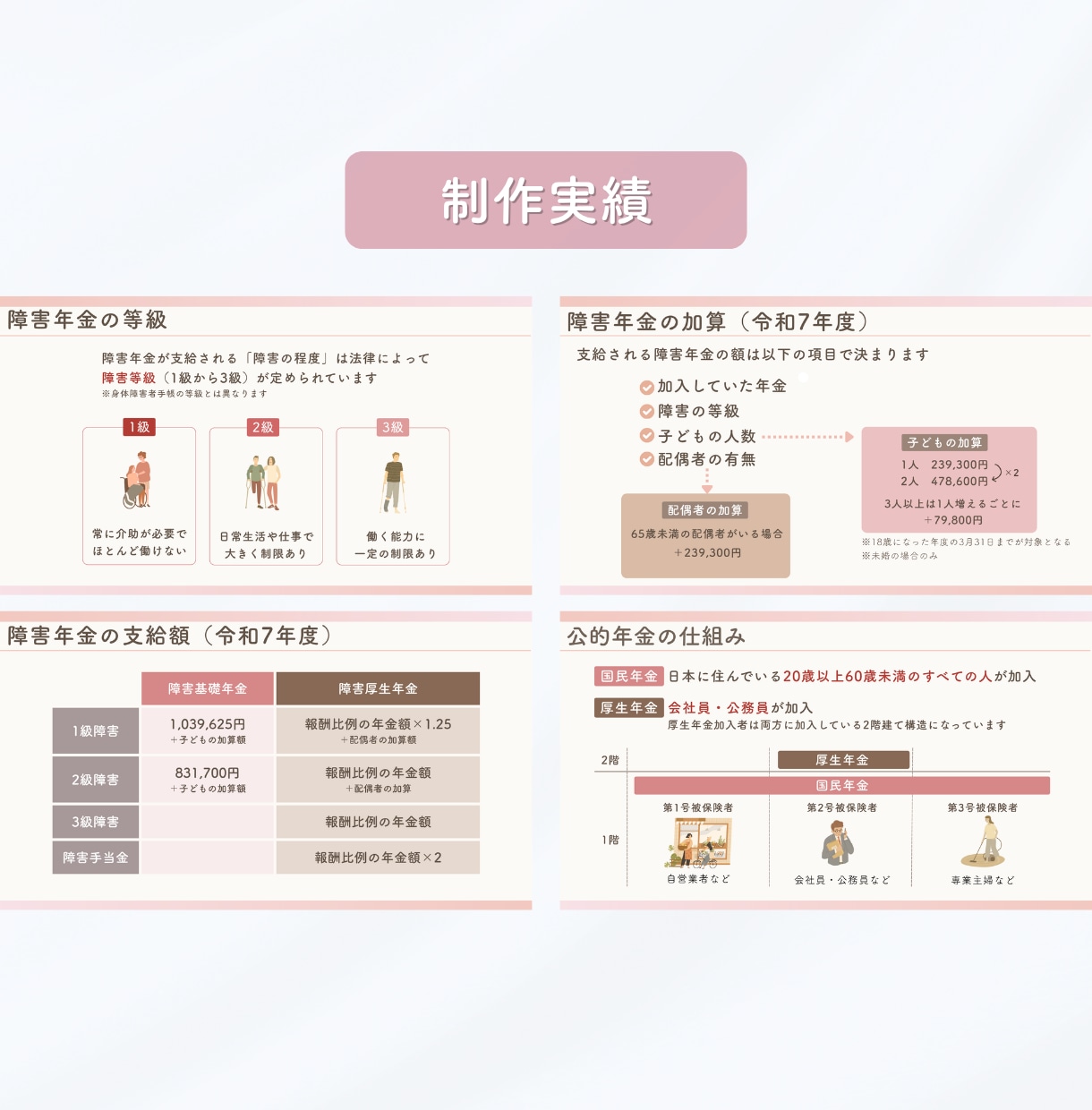 シンプルで分かりやすいスライド資料を作成します ｜わかりやすい図解・修正無制限 イメージ4
