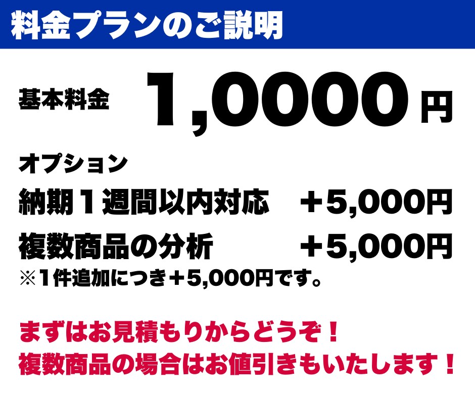 あなたの商品を徹底分析して売り上げを爆増させます 商品に「付加価値」をもたらし、利益も売り上げも爆増させます！ イメージ5