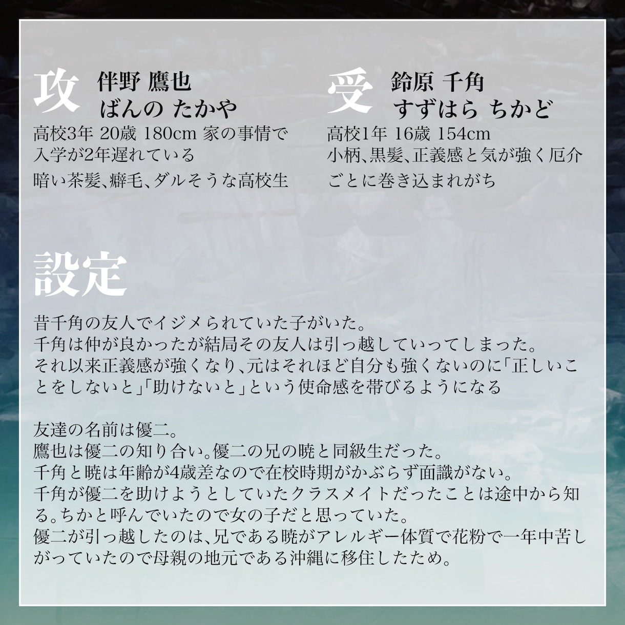 お急ぎオプション有 創作BL中・長編小説書きます 文字数に応じたプランであなたのための創作BL小説を執筆します イメージ2