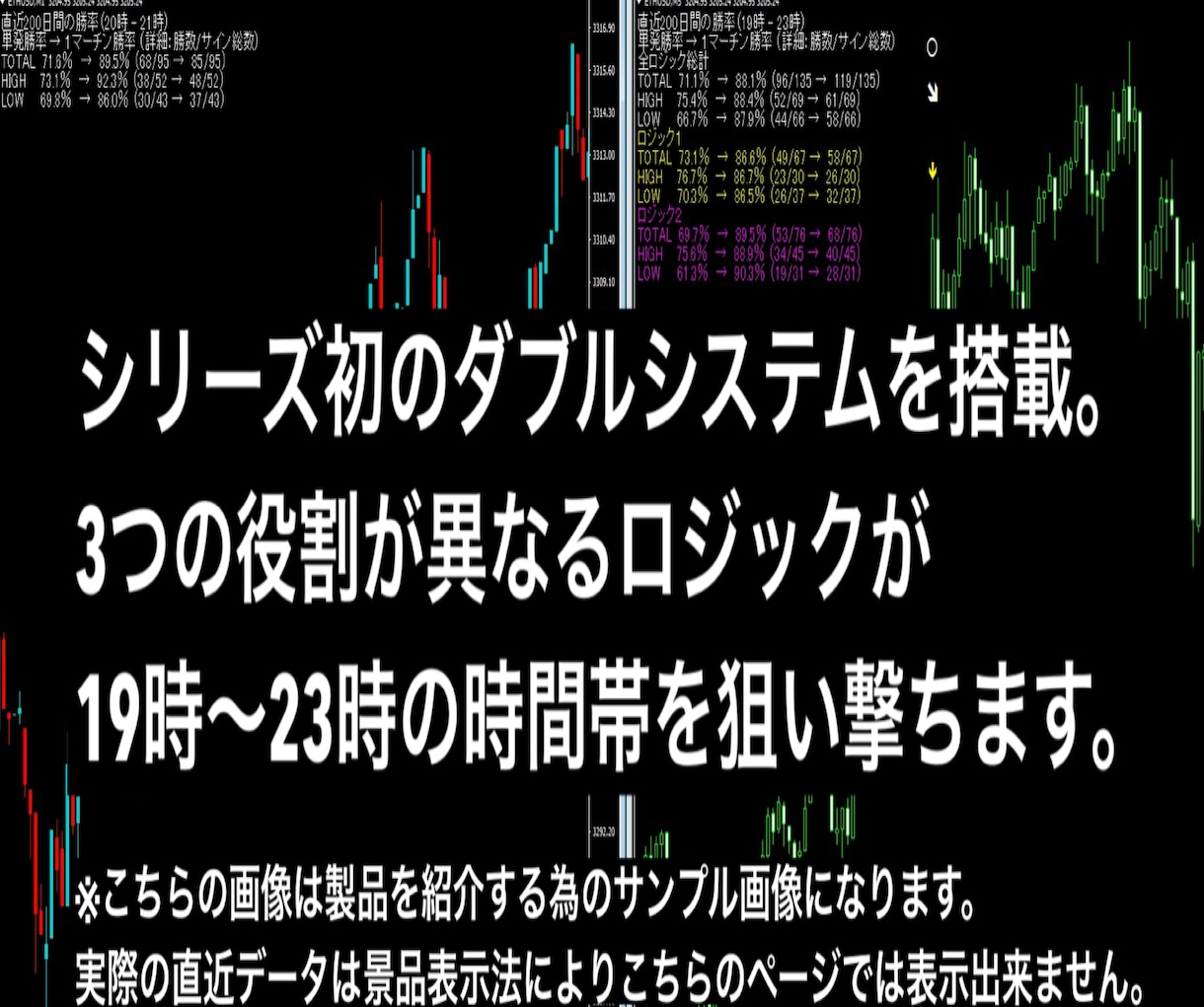 第7弾!シリーズ最高のサインツールを提供します シリーズ初のダブルサインツール!19時～23時を狙い撃ち!! イメージ2