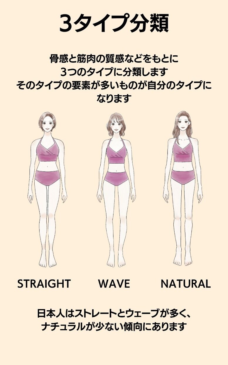 若作りはしたくない。でも素敵になりたい。叶えます 40代50代女性専門｜パーソナルカラー×骨格診断 イメージ5