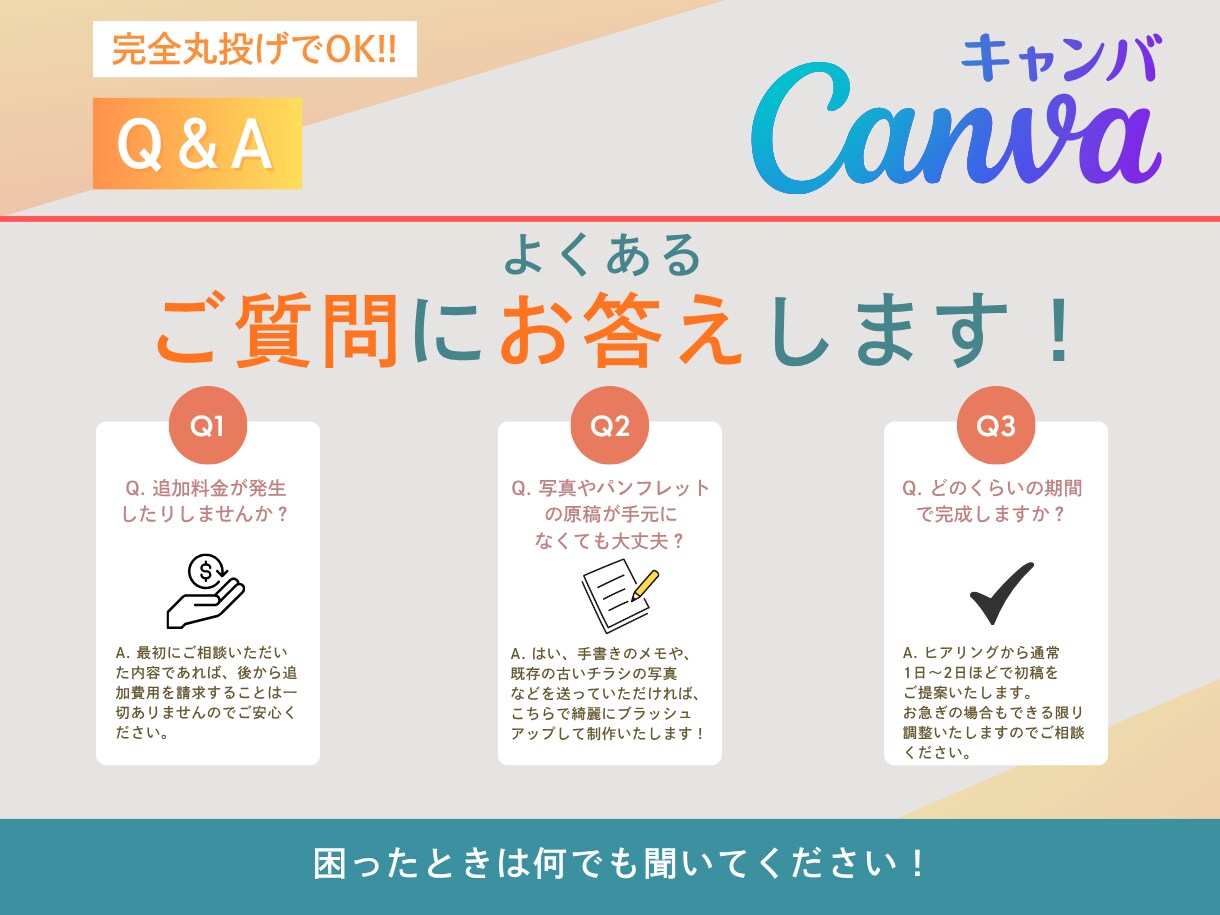 福祉専門！Canvaで編集できるチラシ作ります 現役の福祉デザイナーが作成、納品後も自由に修正・使い回し可能 イメージ3