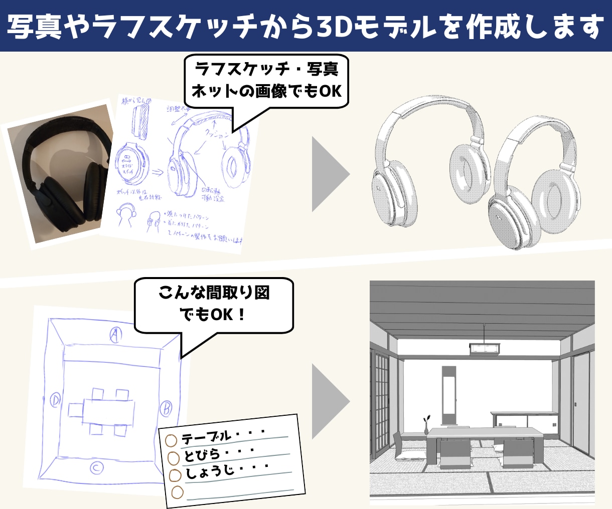 クリスタで使える3Dモデルを作成します イラストやマンガの小物・背景の時短にどうぞ！ イメージ2