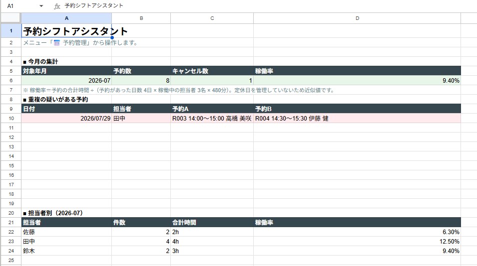 予約とシフトの手入力をなくします LINEやメールの予約を、自動でスプレッドシートに記録します イメージ2