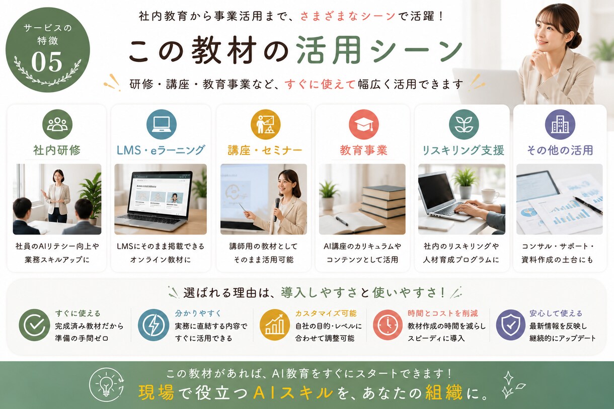 社内教育・講座に使えるAI動画教材を提供します 教材制作ゼロで研修も講座ビジネスも始められます イメージ5