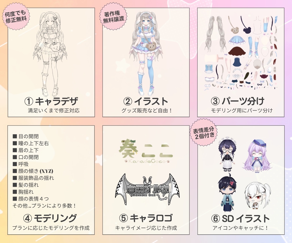 企業VTuber並み！ロゴ、SDキャラも制作します デビュー徹底サポート！満足いくまで修正無制限、著作権譲渡 イメージ2
