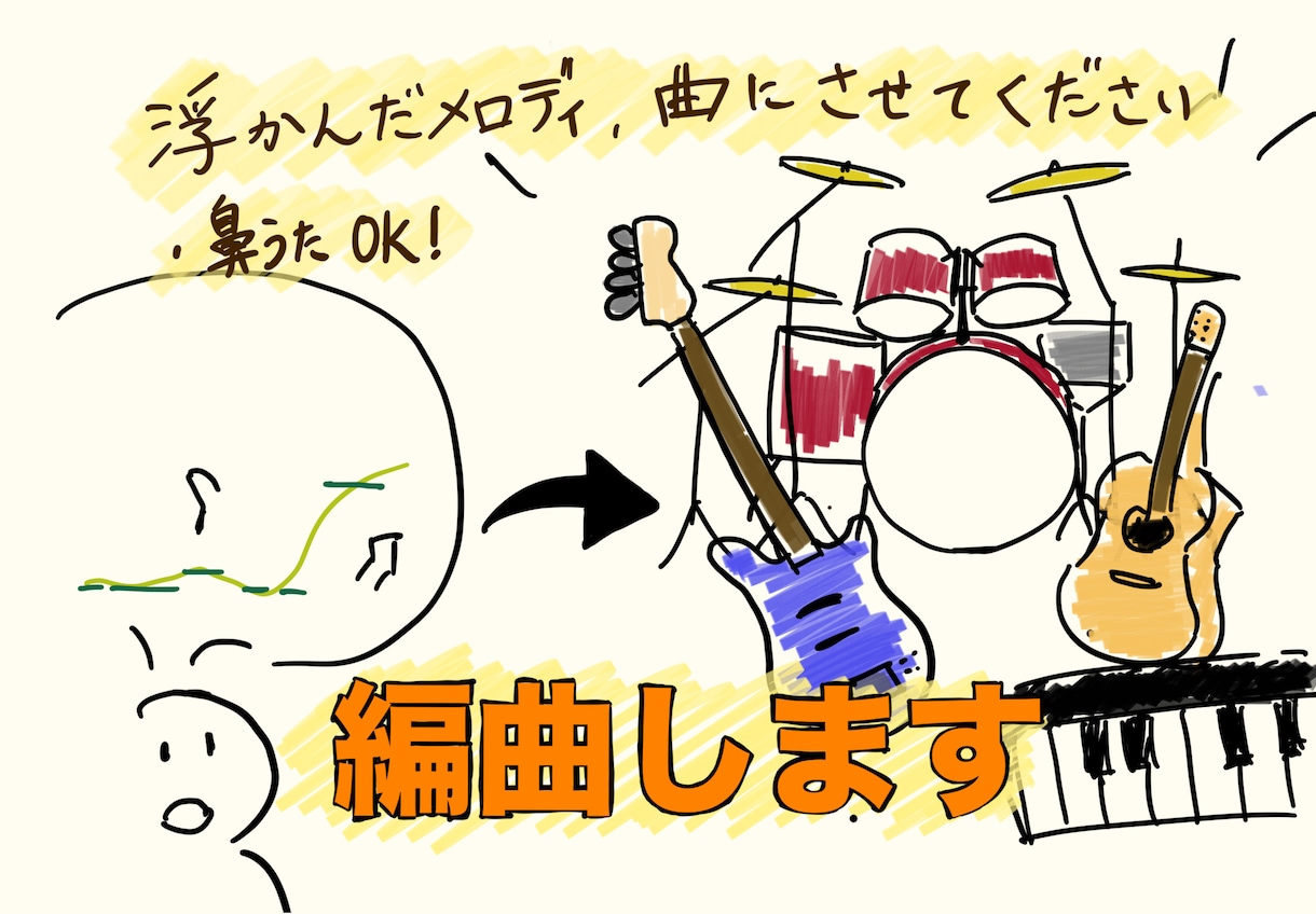あなたの曲をイメージに沿って編曲します 鼻歌、一部分だけ、などでも曲に仕上げます。 イメージ1