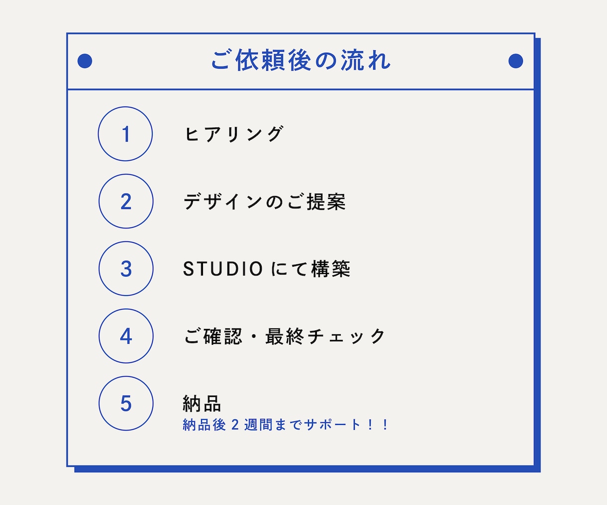 STUDIOで高品質なホームページを制作ます 納品後の運用を手軽に！高品質・丁寧｜納品後のお客様サポート付 イメージ2