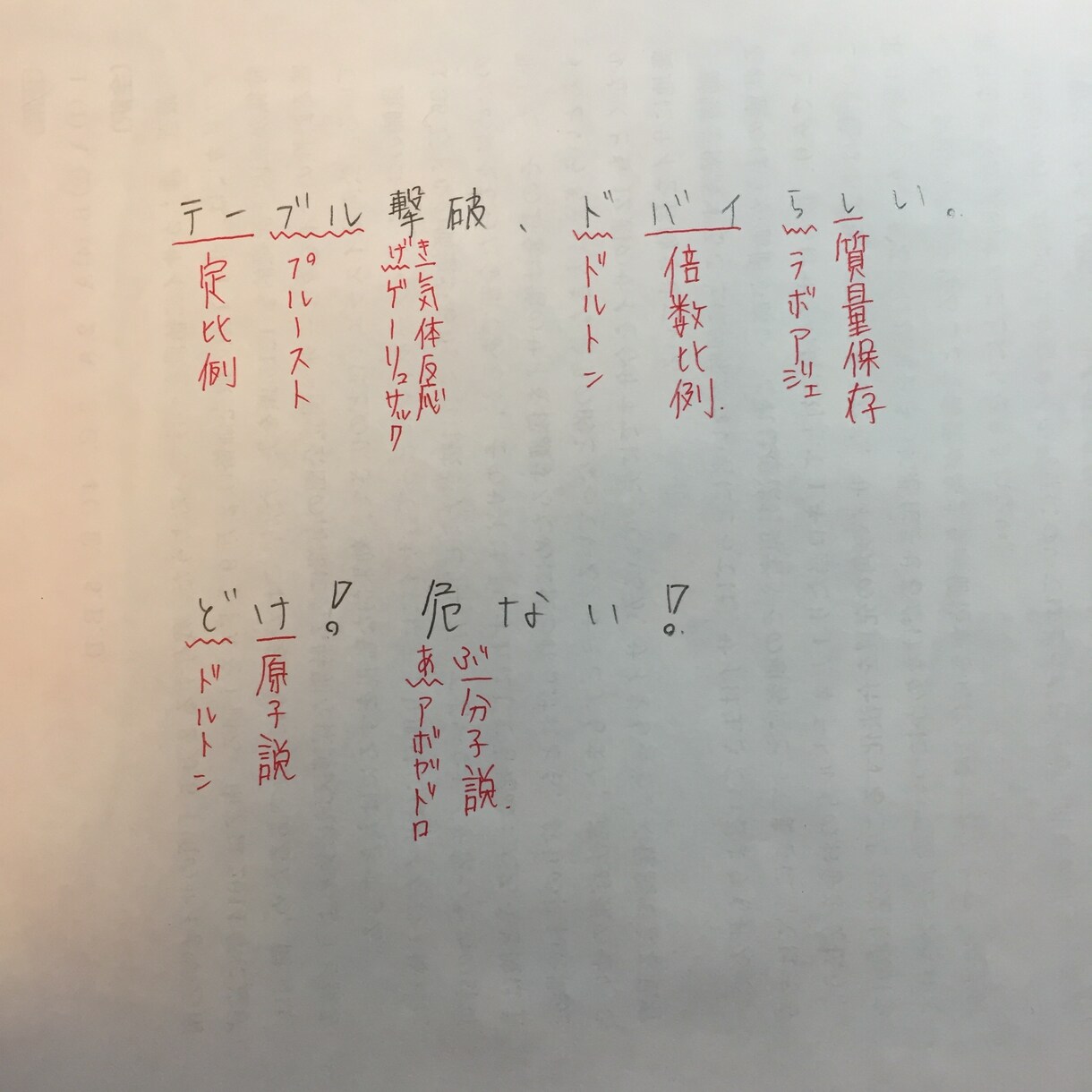 勉強教えます 問題集や宿題などが分からないあなたへ！ イメージ1
