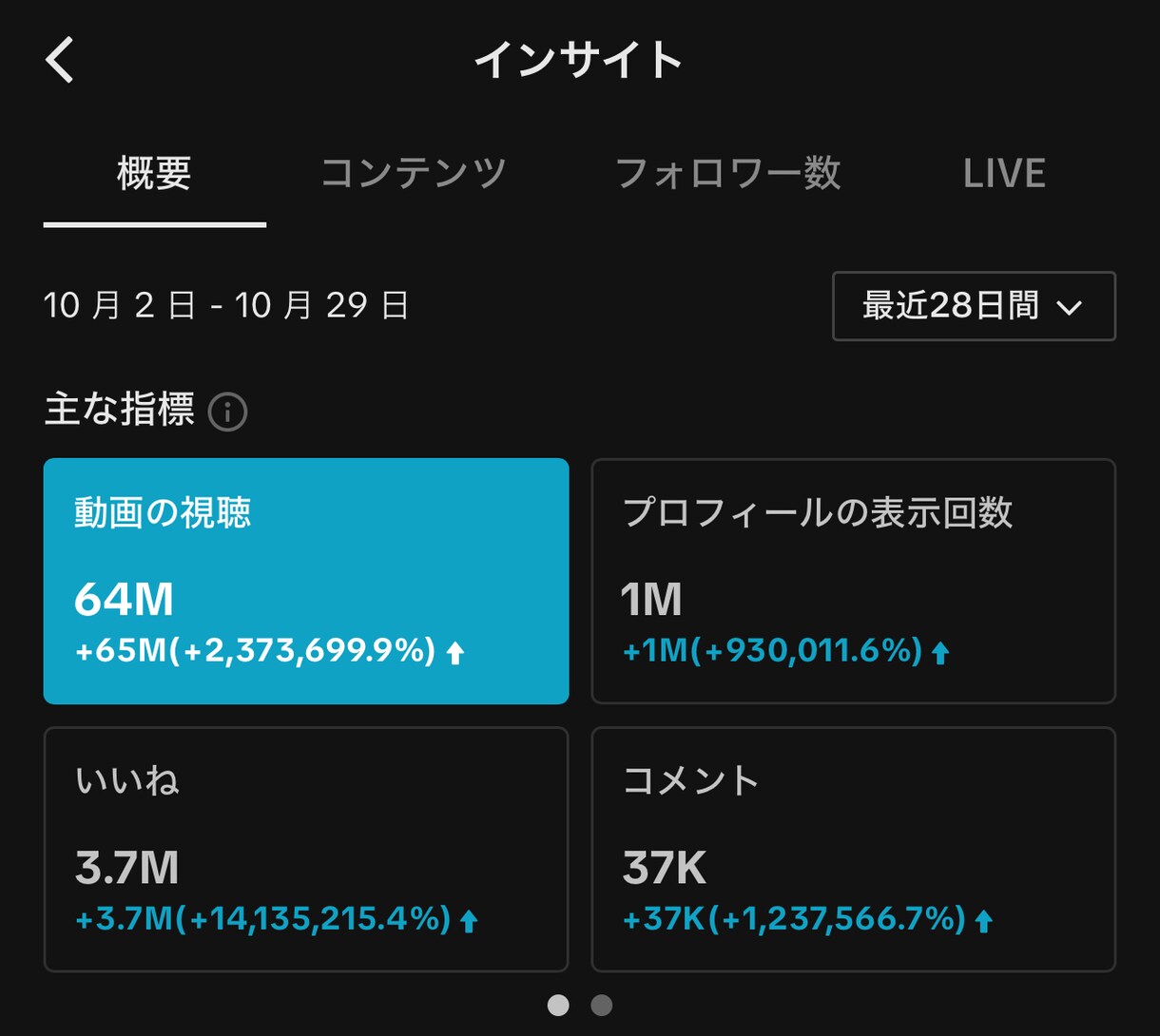あなたのTikTokを伸ばします TikTokでフォロワーを増やして有名になりましょう！ イメージ3