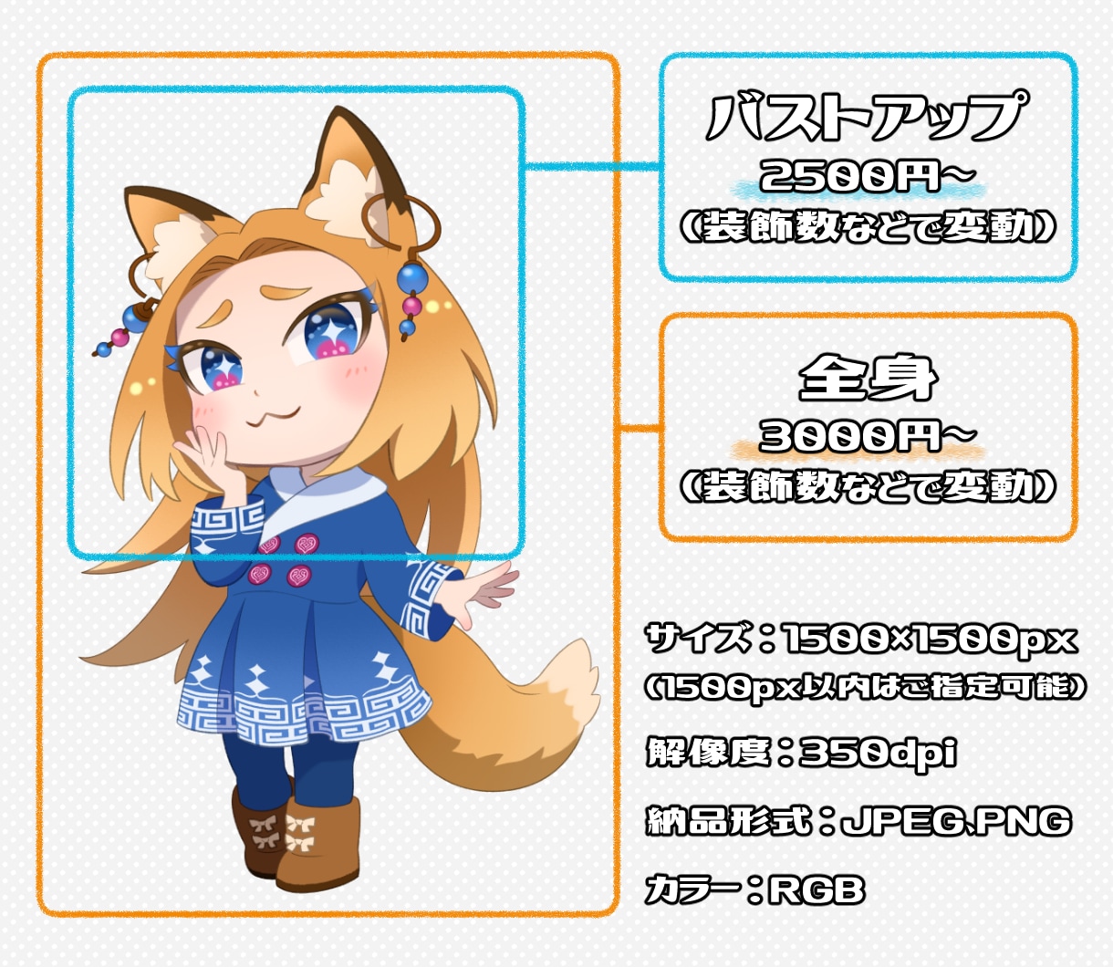 目を惹く★可愛いデフォルメキャラクター描きます 【商用可】アイコン、グッズ制作、立ち絵や配信画にどうぞ！ イメージ2