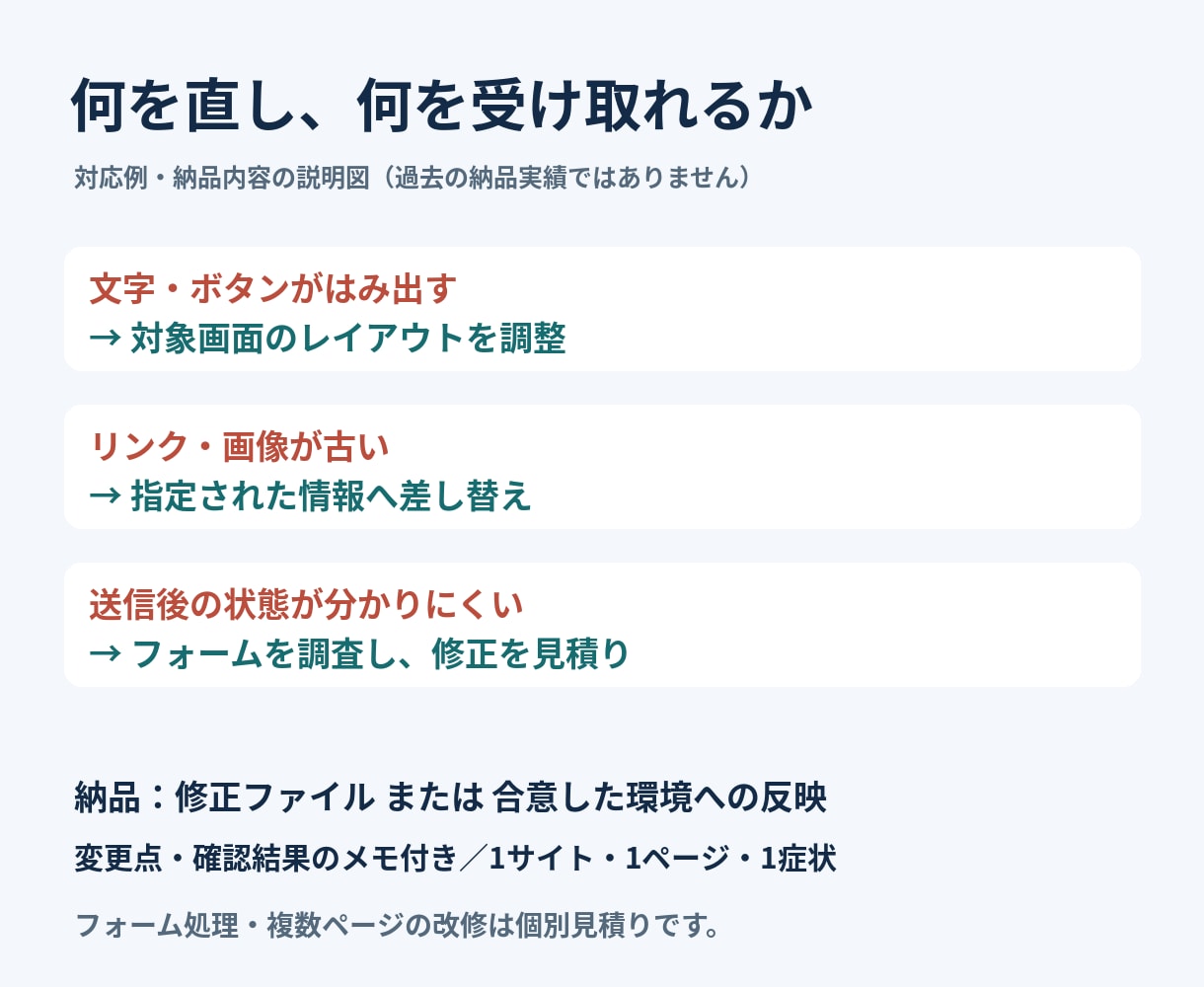 ホームページの表示崩れ・リンク不具合を直します 困っている箇所を一つずつ、修正内容の説明付き イメージ2