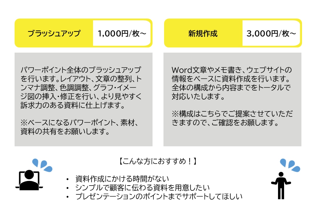 営業・BD経験：伝わる資料作成します 商談では「シンプルに伝える」が最も重要_資料作成で商談支援 イメージ2