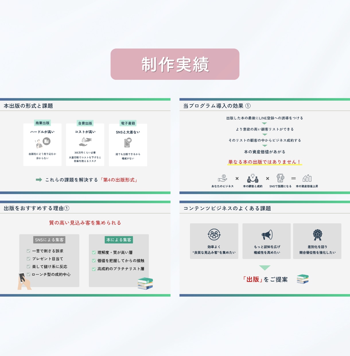 シンプルで分かりやすいスライド資料を作成します ｜わかりやすい図解・修正無制限 イメージ3