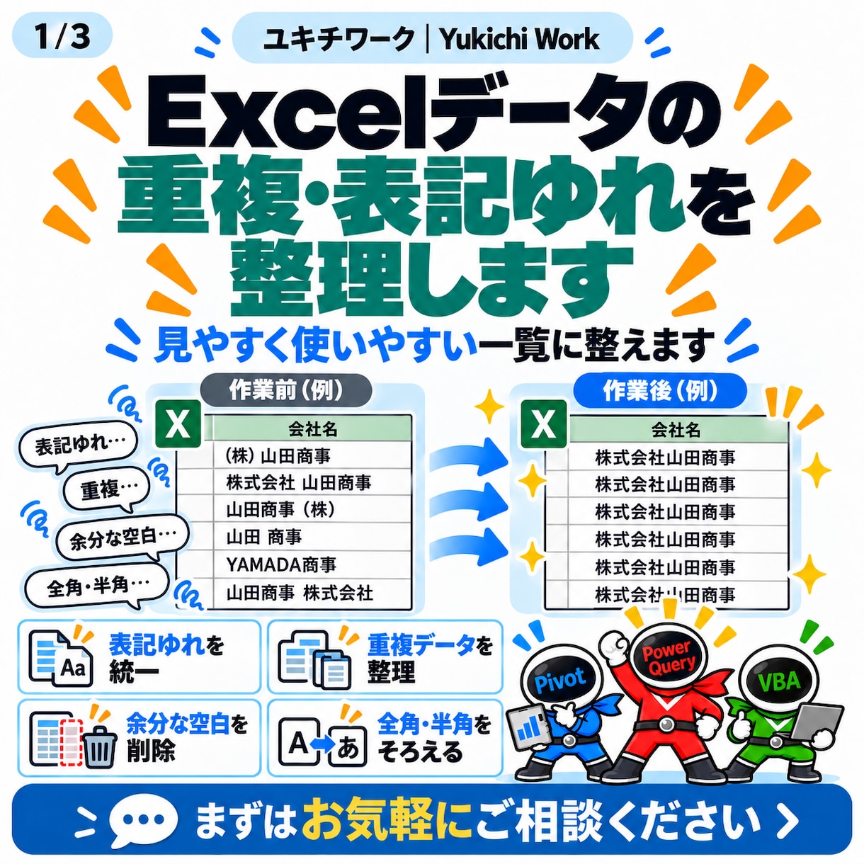 Excelデータの重複・表記ゆれを整理します 名寄せ前の整理や表記統一をわかりやすく整えます イメージ1