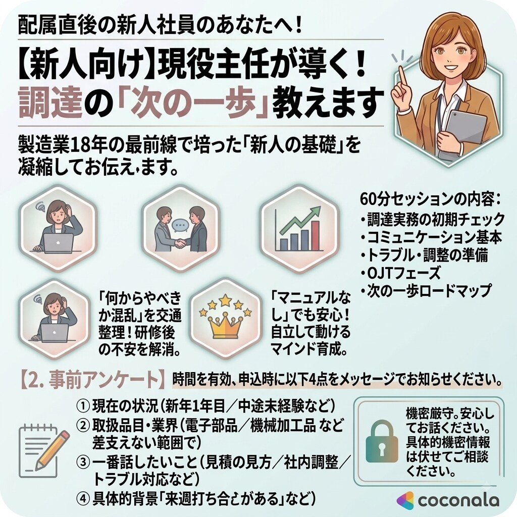 現役主任が導く！調達の次の一歩を教えます 調達未経験の悩みを整理！明日からの行動がわかる相談室 イメージ1