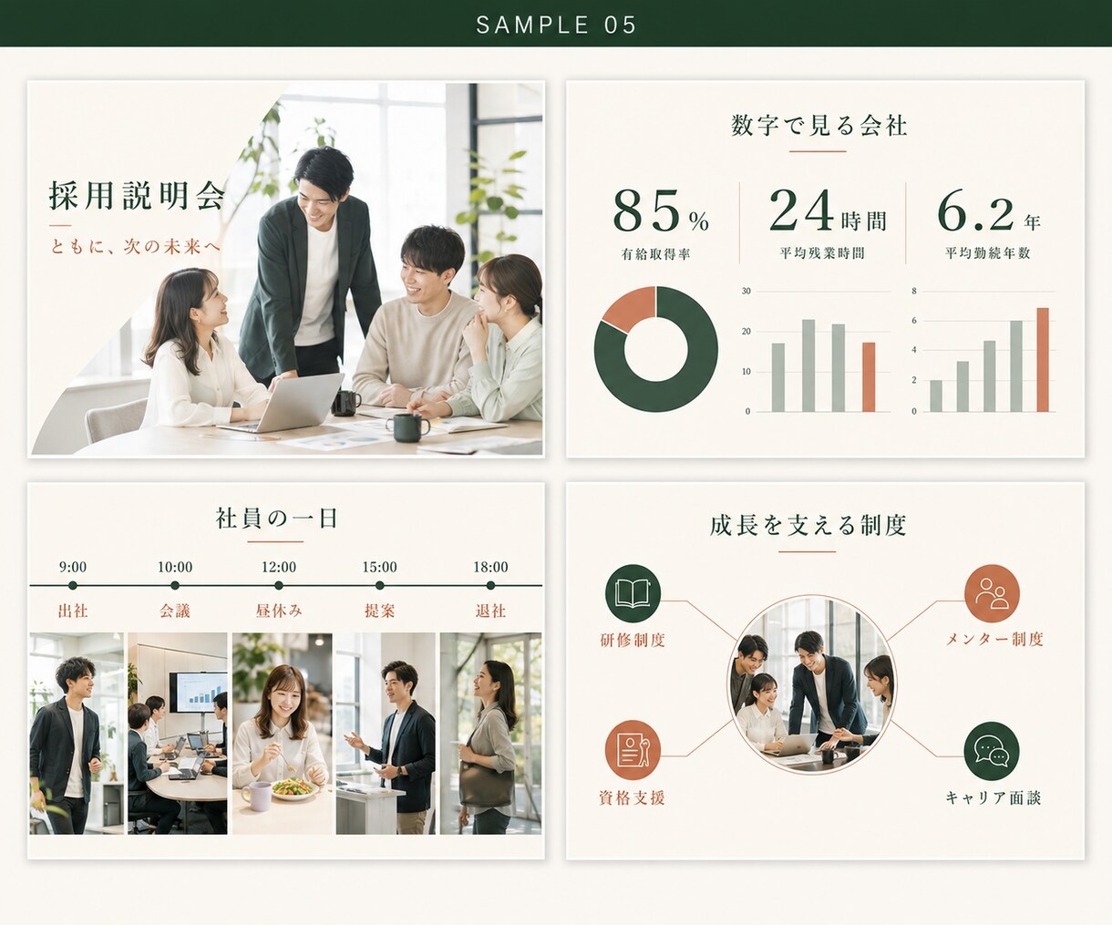 PPT・Word・Excel作業を代行します 資料作成・入力・修正などOffice作業をまとめて対応します イメージ2