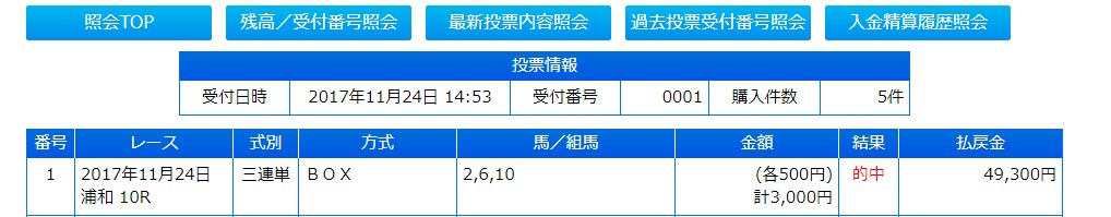 東京大賞典・他の３連単３頭BOXの予想を教えます 【購入画像有り】NHKマイルは◎〇▲△の推奨4頭で3連単的中 イメージ5