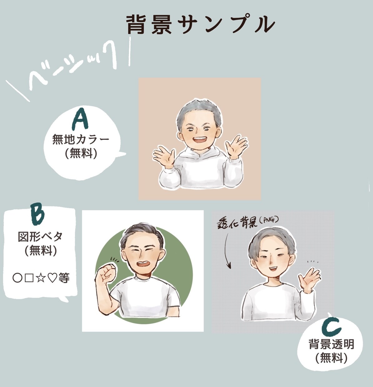似てるけどナチュラルかわいい似顔絵描きます かわいく似せます。SNSアイコンやプレゼントにオススメ イメージ3
