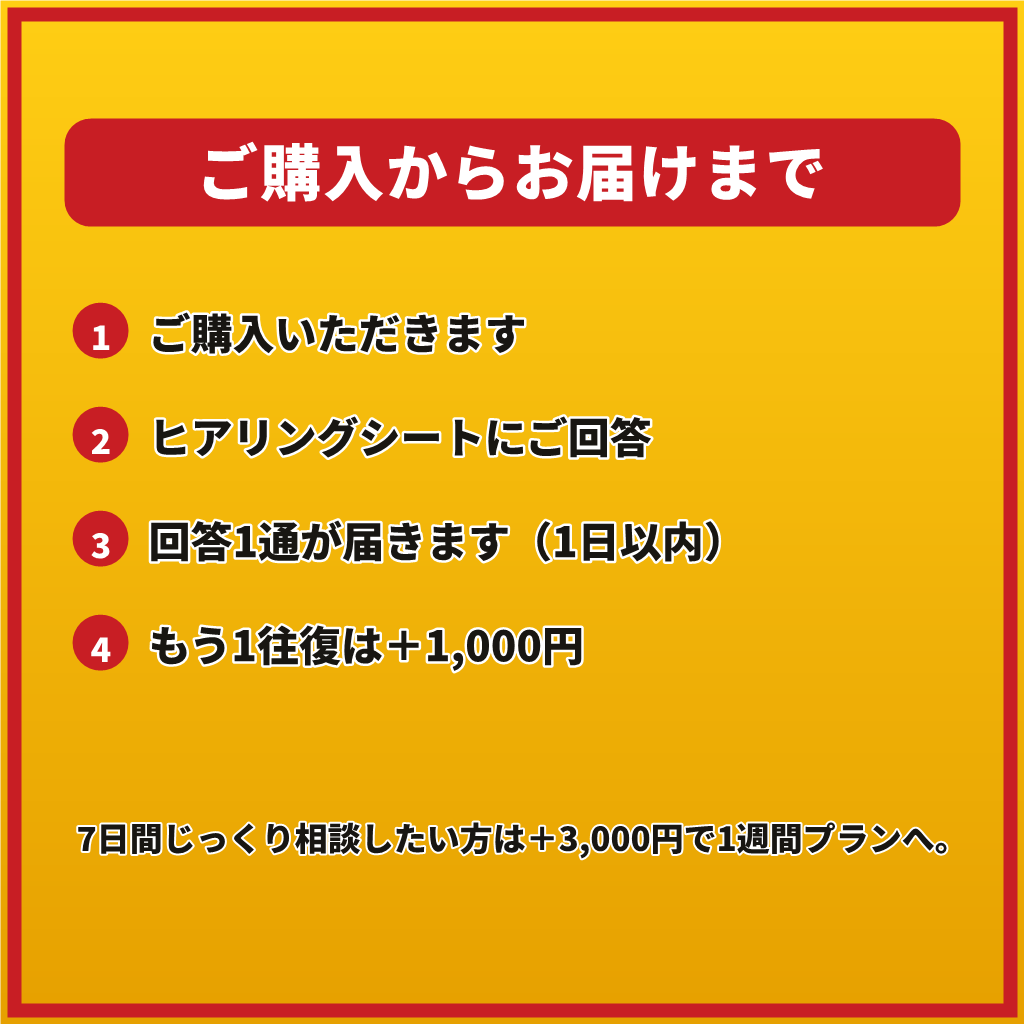 交通違反・免停が不安なあなたへ1往復で応えます 【1往復】青切符・赤切符・自転車の違反も。手続の流れを整理 イメージ5
