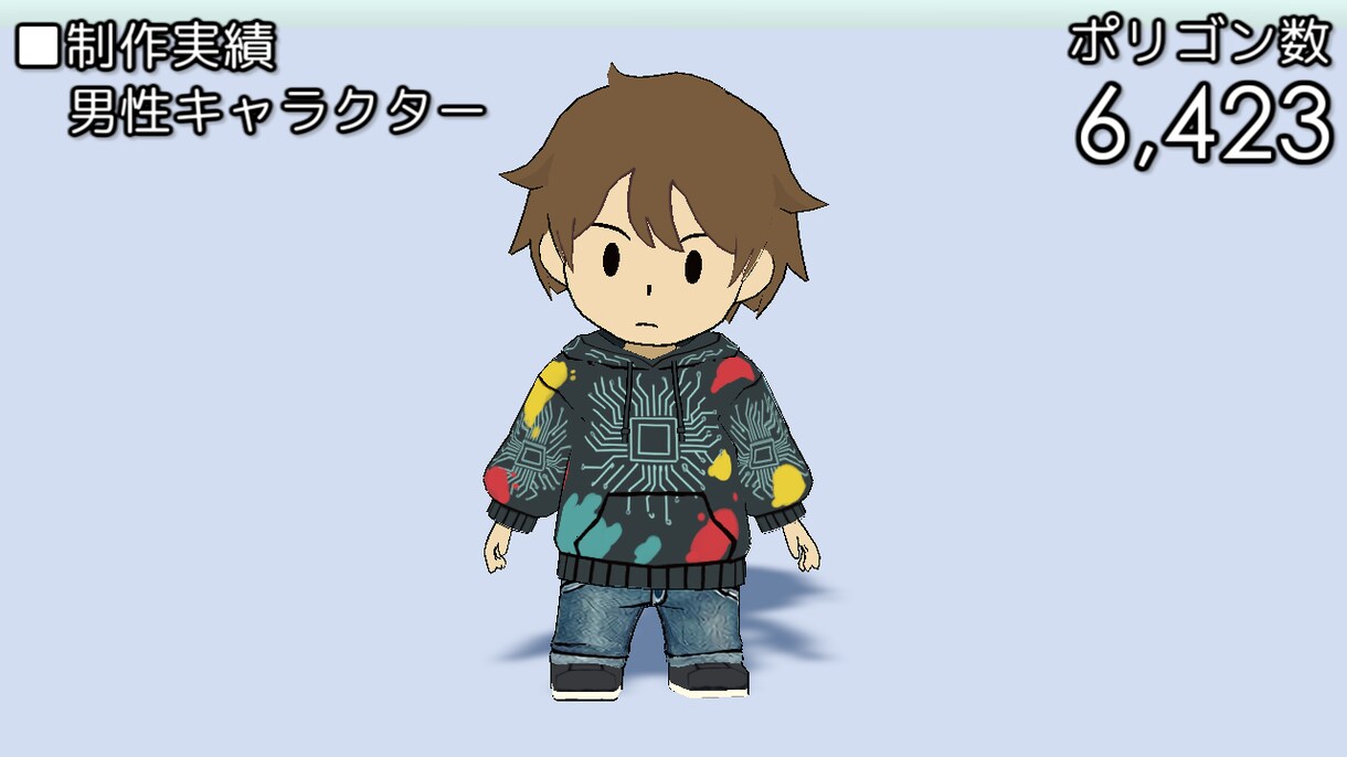 3Dぷちキャラ作ります デフォルメキャラクター化します！ イメージ7
