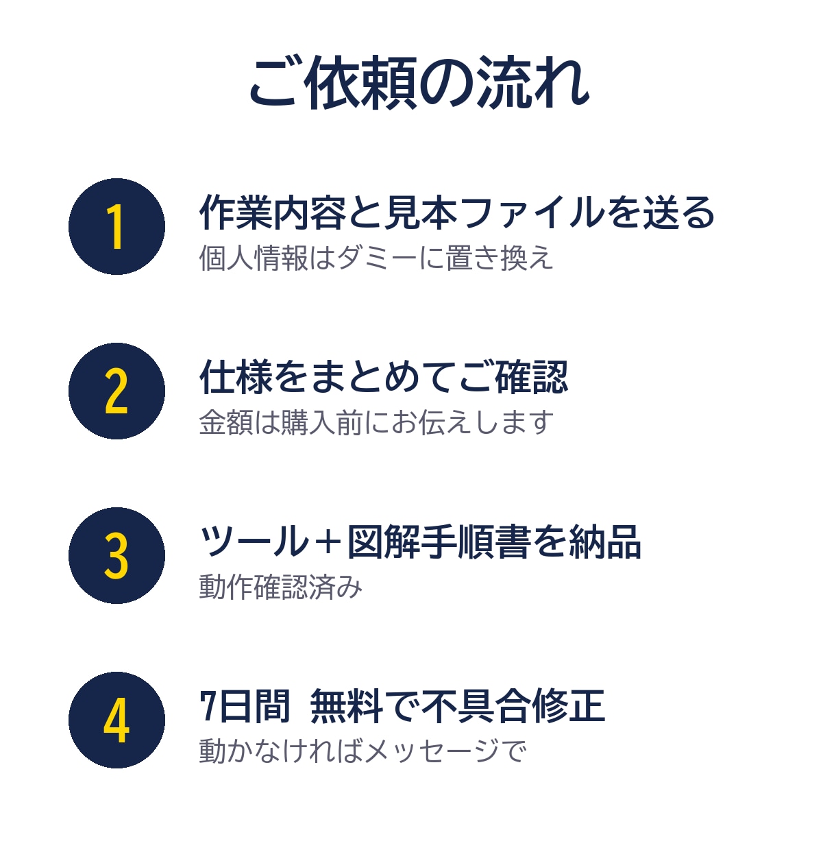 Excel・スプシの面倒な作業を自動化します 毎日のコピペ・集計・転記を、ボタン1つで終わる仕組みに イメージ2