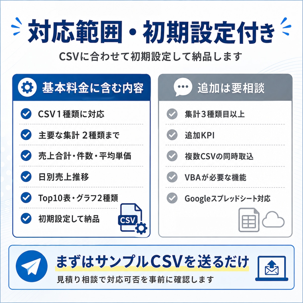 毎月のCSV集計・レポート作成を自動化します 毎月のコピペ集計を、更新1回で終わらせます イメージ5