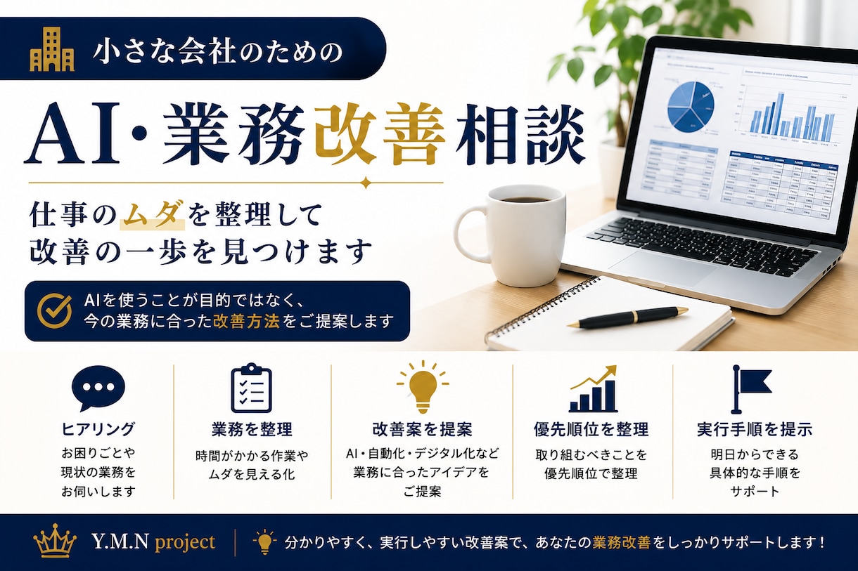 小さな会社の業務を整理しAI改善案を提案します 仕事のムダを見える化し、実行手順まで整理します イメージ1