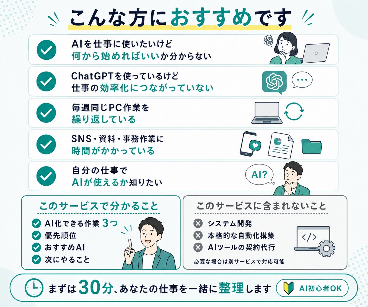 あなたの仕事でAI化できる作業を3つ診断します AI初心者OK｜仕事に合った活用方法を一緒に見つけます イメージ5