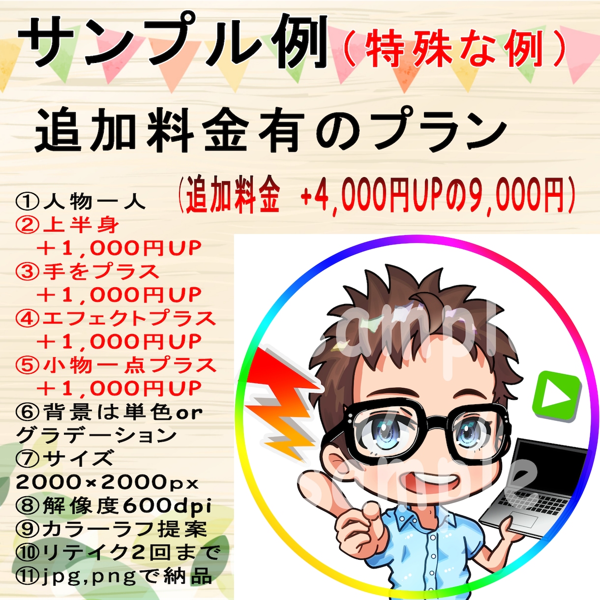 商用利用OK◆可愛いデフォルメアイコン描きます ポップで可愛いデフォルメアイコンなら目をひく効果抜群です！ イメージ5