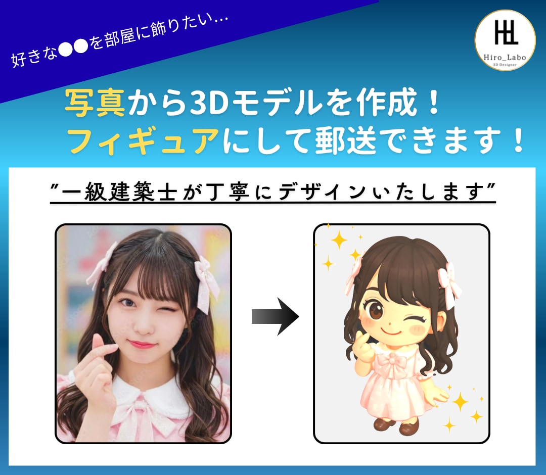 推しのフィギュアを作成します ”写真”から3Dモデリングを作成いたします! イメージ1