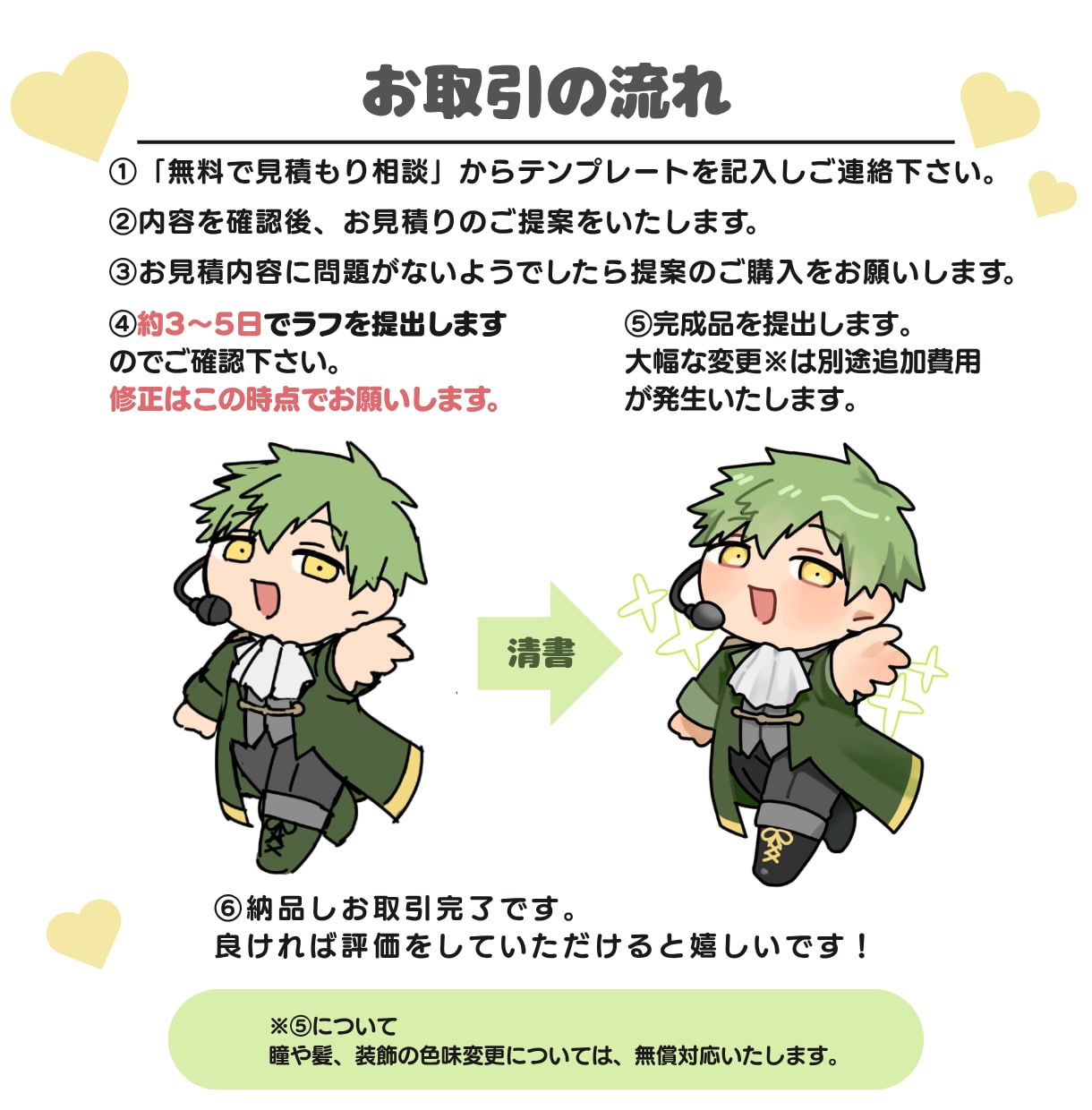 モチモチ可愛い！配信SNSを彩るミニキャラ描きます 初めての方にも安心していただける迅速な対応を心掛けております イメージ4