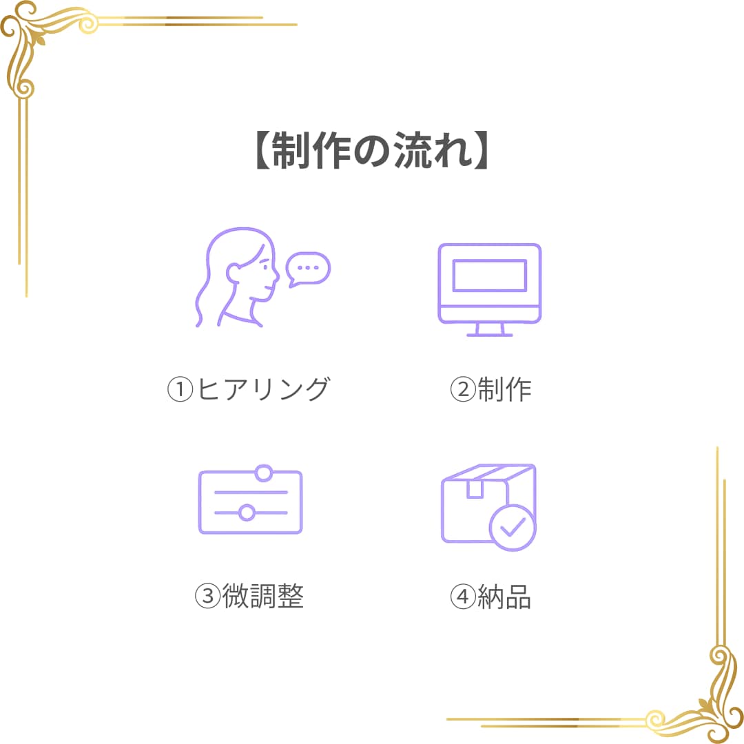 最安２万円から、WIXでホームページを制作します 低価格でも、伝わるデザインを。 イメージ5