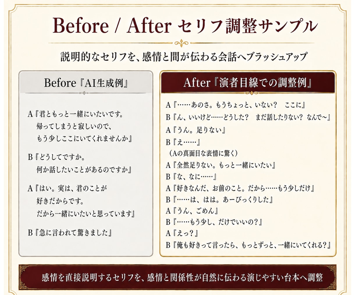 演者目線で演じやすい台本・脚本を制作します 舞台・朗読劇・音声作品に｜脚本・演出経験者が構成から支援 イメージ6