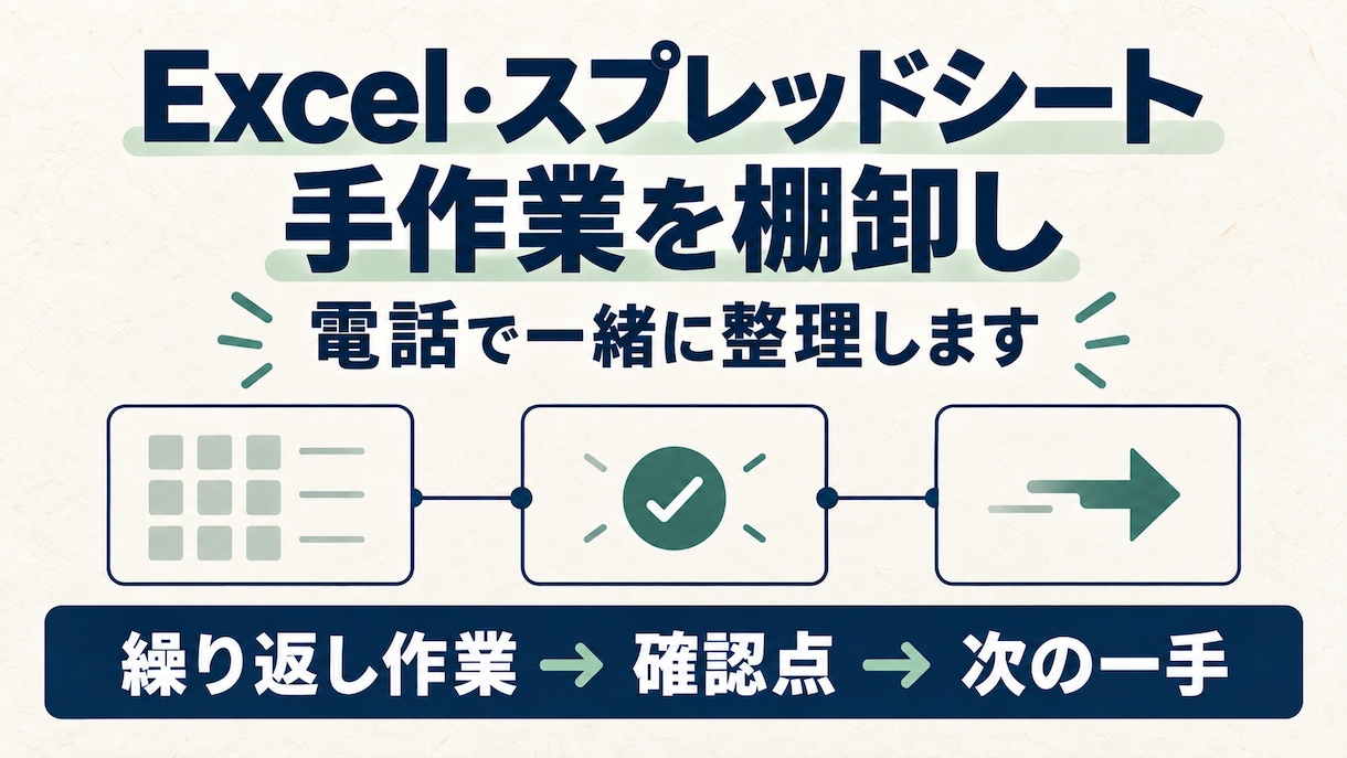 Excel・スプレッドシートの手作業を棚卸します 繰り返し作業を整理し、確認すべき点を見つけます イメージ1