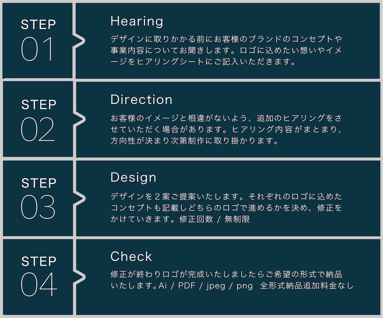 ロゴ制作◇目に止まるシンプルなロゴを制作します 初めての方でも安心。想いの伝わるロゴをお届けします。 イメージ9