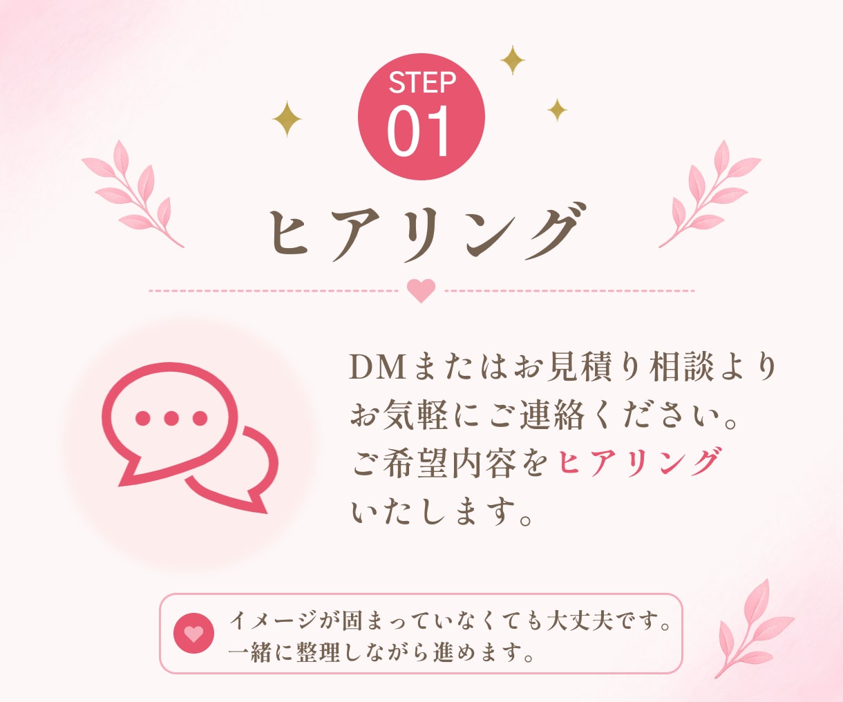 3名様限定価格！現役看護師が医療系画像作ります インスタ/X/ブログ/HP/SNS/修正無制限/初稿3日以内 イメージ3
