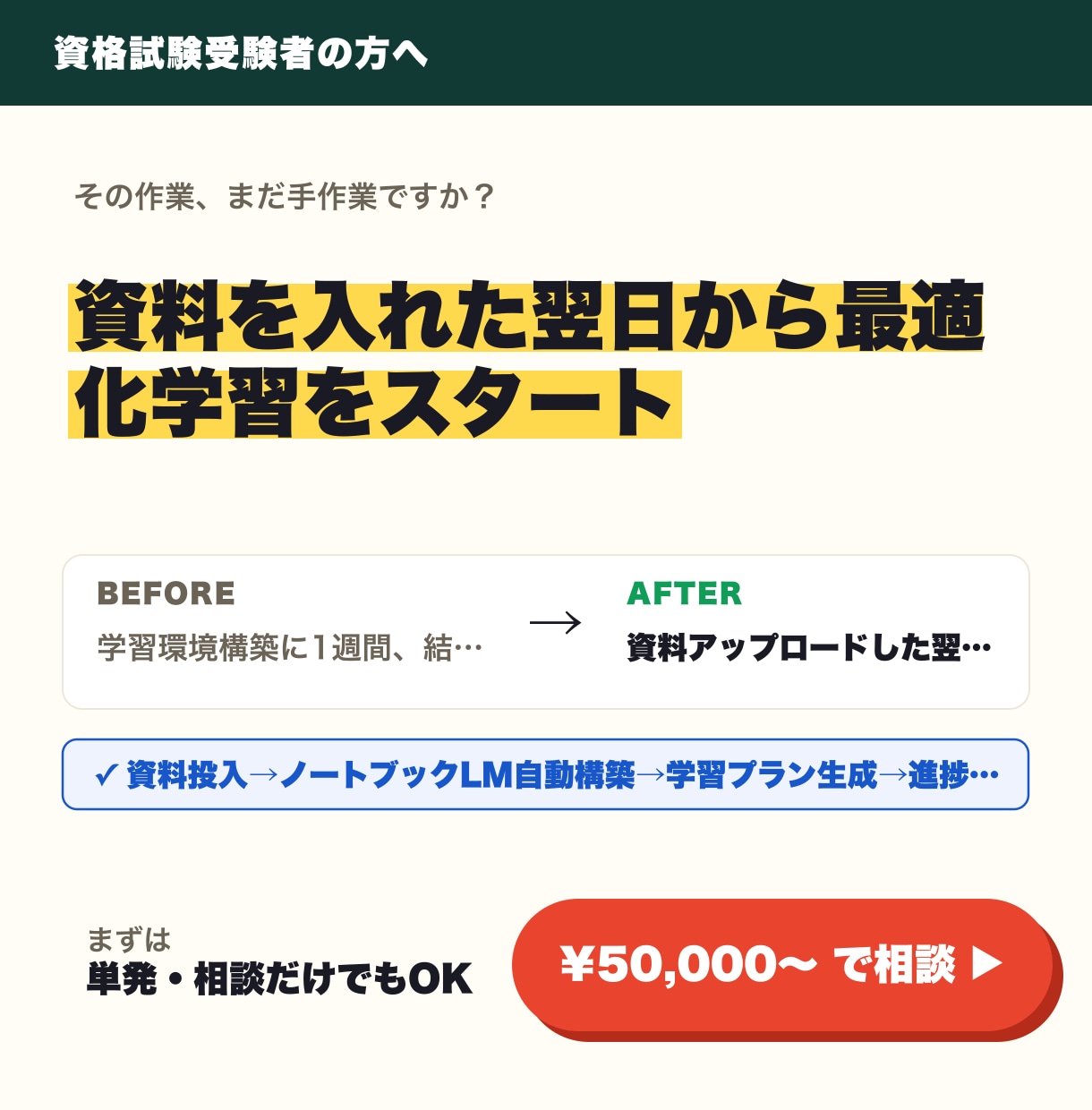 AI独学環境をまるごと構築します 資料を入れた翌日から最適化学習をスタート イメージ1