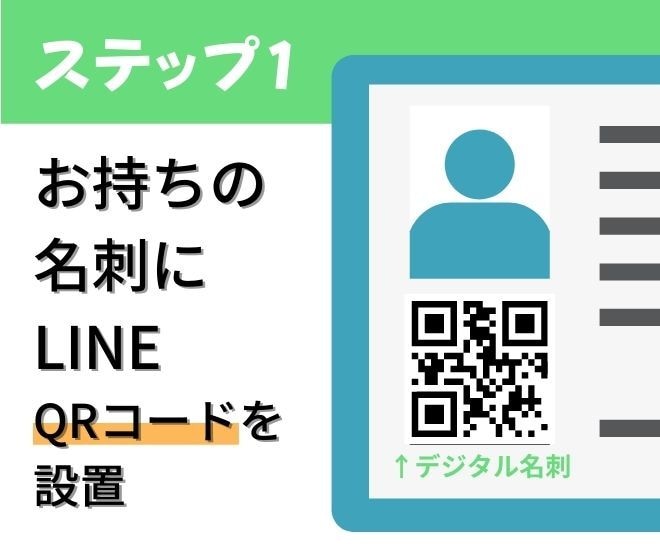 個人事業主必見！LINEデジタル名刺作ります 【3名限定】次の日の朝に、自動でお礼メールをする名刺です。 イメージ2