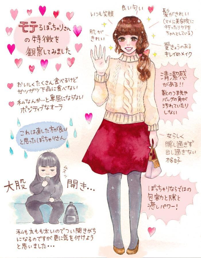 ランキング入り異性から【モテ】まくった方法教えます モテたい彼氏彼女が欲しい占いは信じてない イメージ2