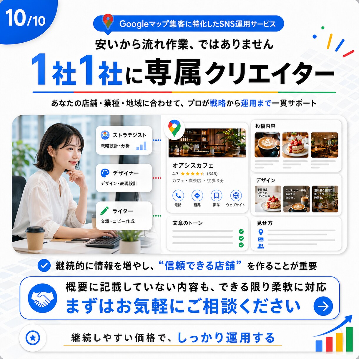 Googleマップの効果を最大化して集客します 電話予約数が3ヶ月で8倍以上の実例あり イメージ10