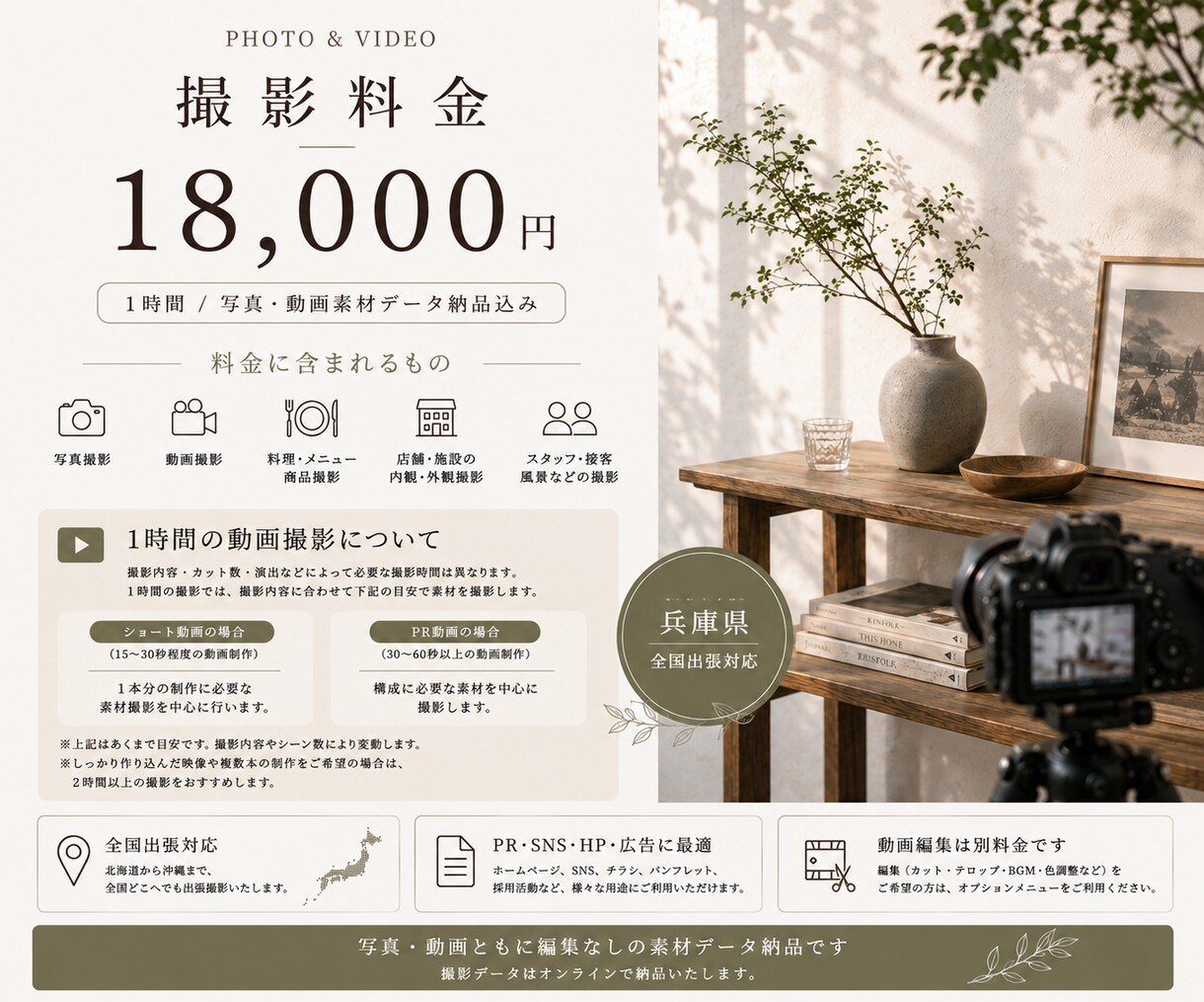 店舗・施設を写真・動画で全国出張撮影します 写真・動画に対応、店舗や施設の魅力を伝えるPR撮影を承ります イメージ7