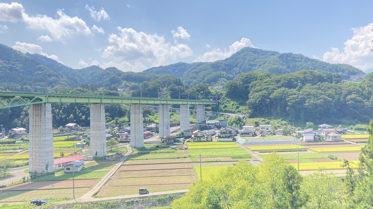 l値下げしましたlあなたの思い出を創ります 旅行プランの作成をお手伝いします。 イメージ1